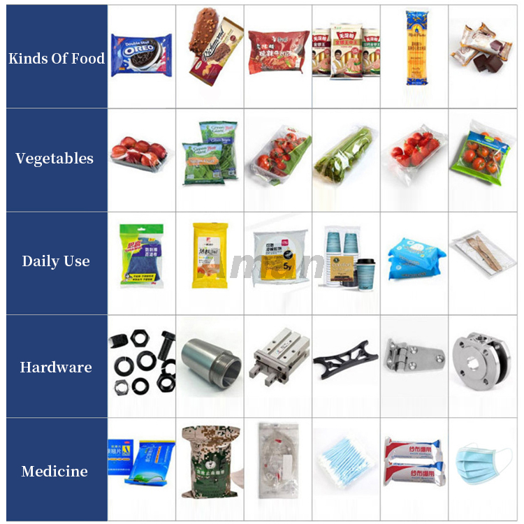Biscuit Cookies Chocoladereep Horizontale Kussen Verpakkingsmachine